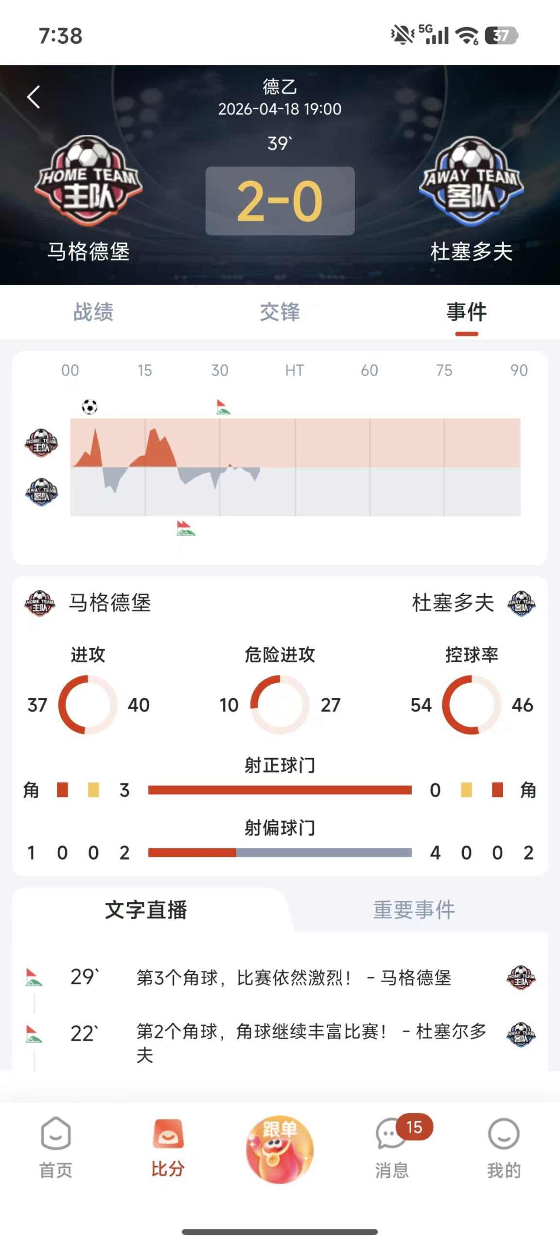 乐达助手数据界面